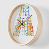 クールおもしろい式 壁時計 (傾斜)