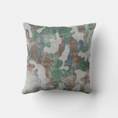 クールでグランジな軍のカムフラージュパターン クッション (裏面)