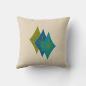 クールな猫の世紀半ばのモダンなレトロの装飾用クッション クッション (裏面)