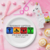 クールな重量挙げそれは生き方です ペーパープレート (パーティー)