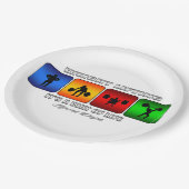 クールな重量挙げそれは生き方です ペーパープレート (アングル)