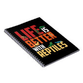 クールトカゲひげ竜 ノートブック (右側)