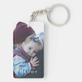 クールパパフォトキーチェーン キーホルダー (裏面)