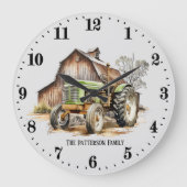 クールファームトラクターの名前の追加 ラージ壁時計 (正面)