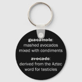 グアカモレ精巣 キーホルダー (正面)