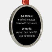 グアカモレ精巣 メタルオーナメント (右)