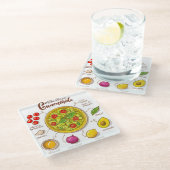 グアカモーレレシピグラスコースター ガラスコースター (アングル)