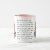 グアダルーペヴァージンマザーメアリーメモリアル祈りの言葉 マグカップ (中央)