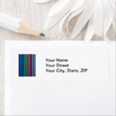 グアテマラ伝統的の織布 ラベル (インサイチュ)