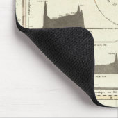 グアテマラ火山 マウスパッド (コーナー)