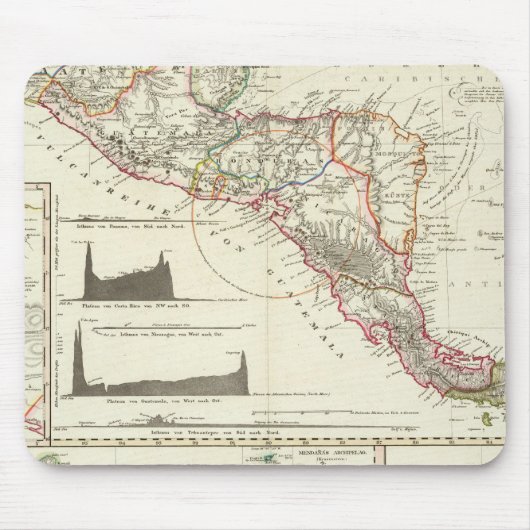 グアテマラ火山 マウスパッド (正面)