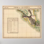 グアテマラ76 ポスター (正面)