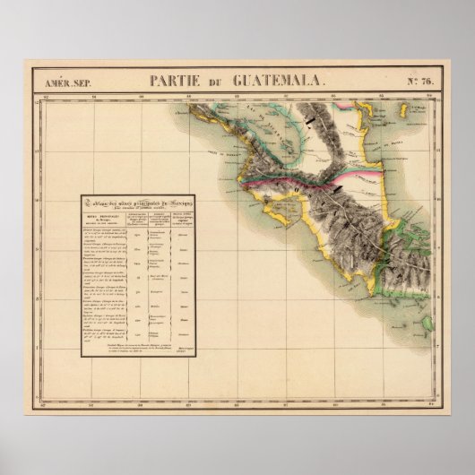 グアテマラ76 ポスター (正面)