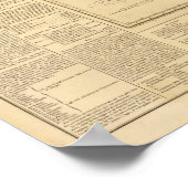 グアテマラ ポスター (角)