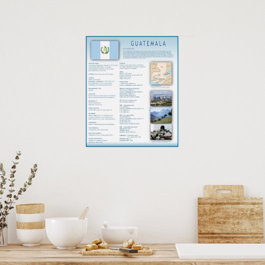 グアテマラ ポスター (キッチン)