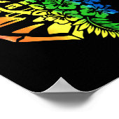 グアムフラワーアイランドグアマニアガール ポスター (角)