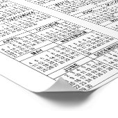 グアム自由主義者 ポスター (角)