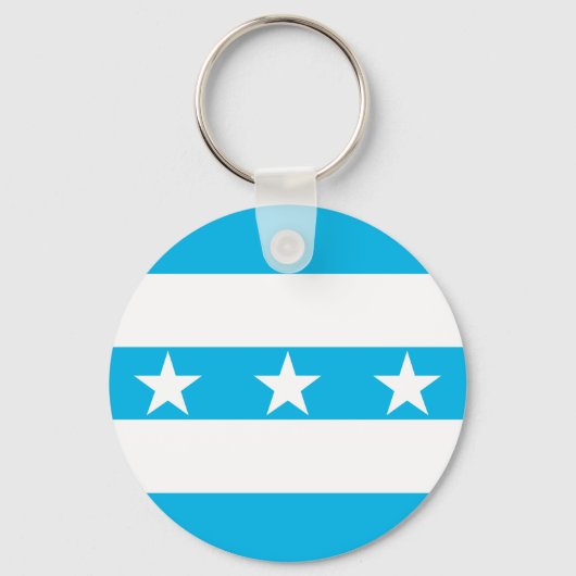 グアヤキル、エクアドル国旗 キーホルダー (正面)