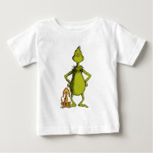 グインチ |最大およびグランスタンス