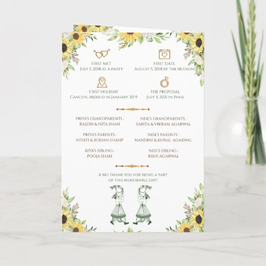 グジャラート結婚式 プログラムはヒンドゥー教結婚のガイドとして プログラム (裏面)