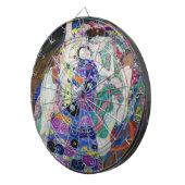 グスタフクリムト – ザヴァージン ダーツボード (正面右)