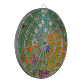 グスタフクリムト – フラワーガーデン ダーツボード (正面左)