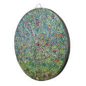 グスタフクリムト- Apple Tree ダーツボード (正面右)