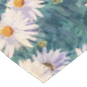 グスタヴカイレボッテ – ベッド・オブ・デイジー、詳細 テーブルクロス (アングル)