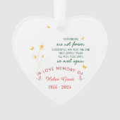 「グッドバイは永遠の追悼碑ではない オーナメント (正面)