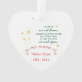 「グッドバイは永遠の追悼碑ではない オーナメント (裏面)