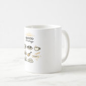グッドフライデーの週末の雰囲気 コーヒーマグカップ (正面右)