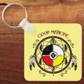 グッドメディシン・カメ キーホルダー (正面)