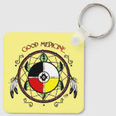 グッドメディシン・カメ キーホルダー (裏面)