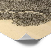 グッドリッチによる東半球の地図 ポスター (角)