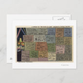 グラウマン劇場のフロア・オブ・フェイム中国の ポストカード (正面/裏面)