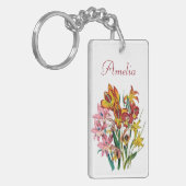 グラジパーソナライズされたョリ キーホルダー (正面左)