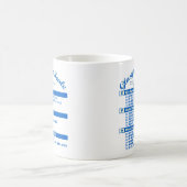 グラスゴーの昏睡状態のスケール及び日本昏睡状態のスケール コーヒーマグカップ (中央)