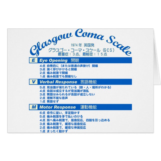 グラスゴーの昏睡状態のスケール (正面横)
