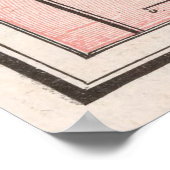 グラスゴーヴィンテージの地図(1901年) ポスター (角)