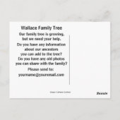 グラスゴー大聖堂，グラスゴー，スコットランド ポストカード (裏面)