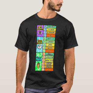 グラスゴー鮮やか昏睡スケール Tシャツ