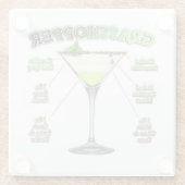 グラスパーカクテルレシピアート ガラスコースター (裏面)