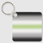 グラデーションエージェントプライドフラグと名前をカスタムする キーホルダー (正面)