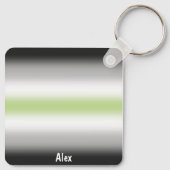 グラデーションエージェントプライドフラグと名前をカスタムする キーホルダー (裏面)