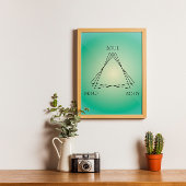 グラデーションポスターマインド体とソウル、オーラポスター ポスター