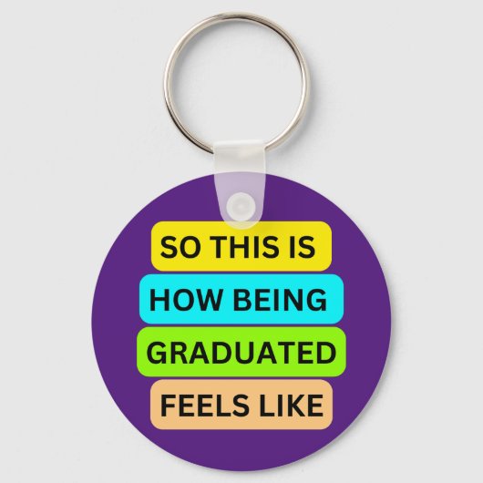 グラデーション紫色の丸いキーチェーンSO_THIS_IS_HOW_B キーホルダー (正面)