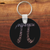 グラデーションPi記号の数字 | Happy Pi day キーホルダー (正面)