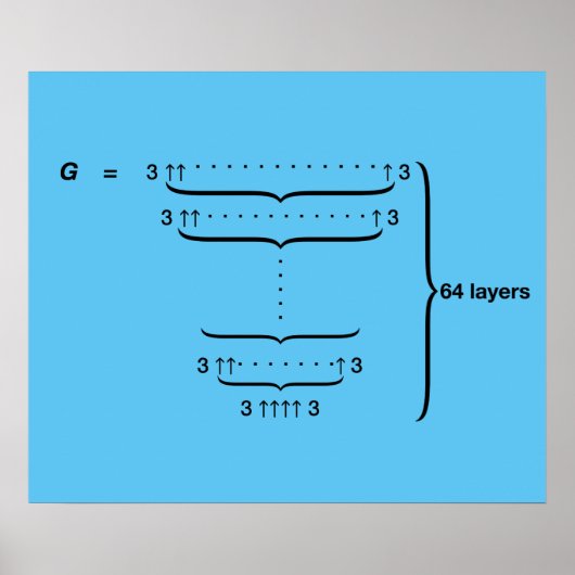 「グラハムの番号」 ポスター (正面)