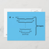 「グラハムの番号」 ポストカード (正面/裏面)