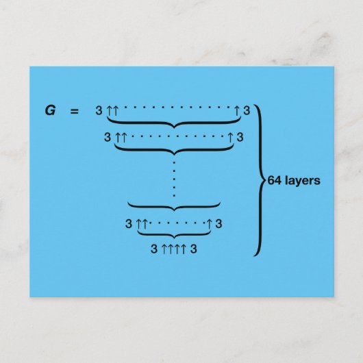 「グラハムの番号」 ポストカード (正面)